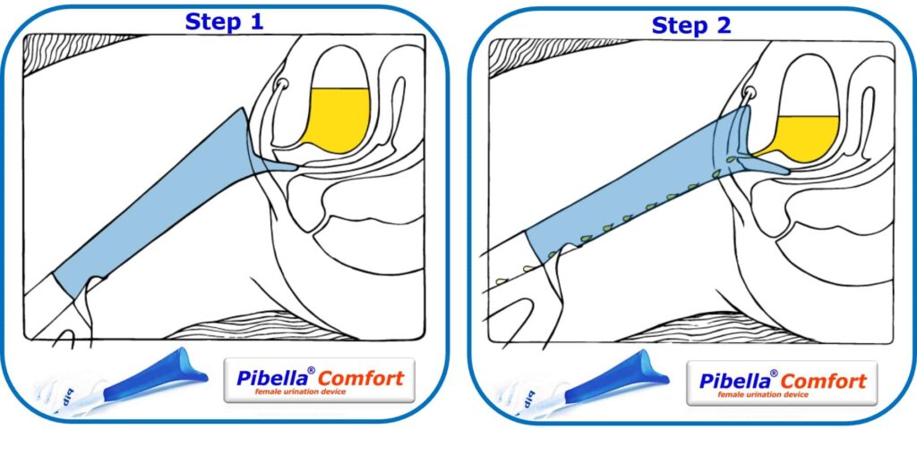 Pibella, Pibella Travel, Pibella Comfort, Female Urination Device - Pibella Comfort Step12 place in position