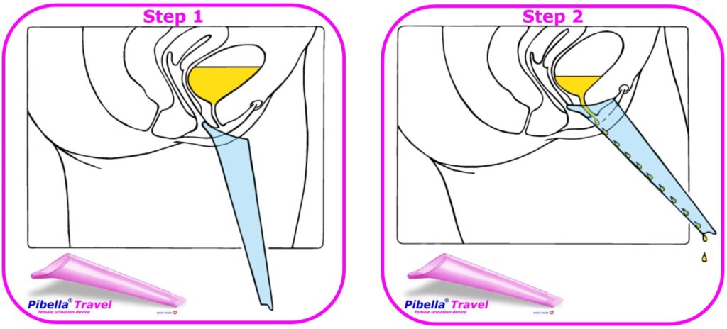 Pibella, Pibella Travel, Pibella Comfort, Female Urination Device - Pibella Travel Step12 place in position